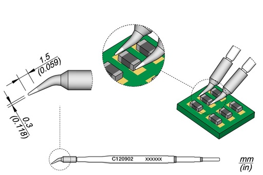 Panne conique Ø 0.3 - JBC - C120902